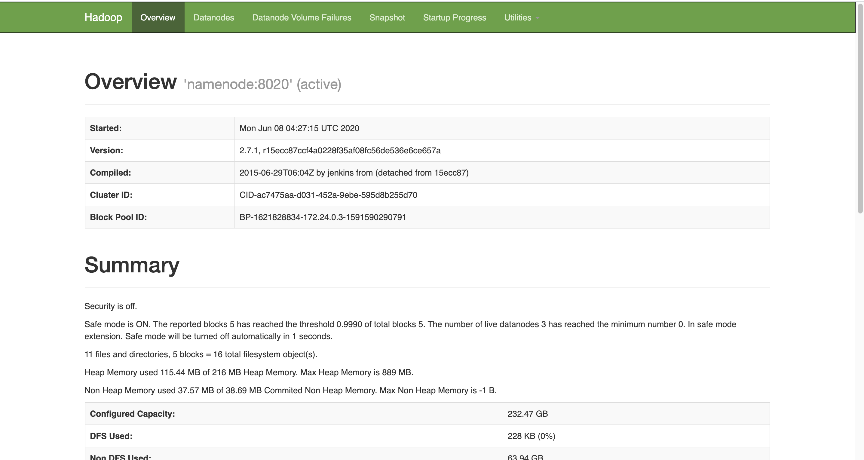 hadoop-overview